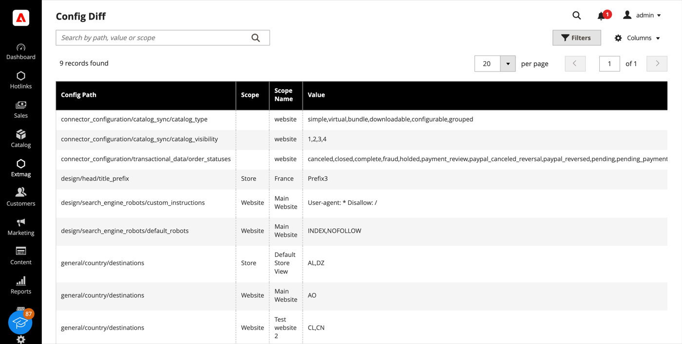 Config Diff listing every overridden configuration value